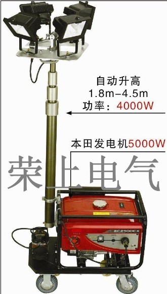 SFW6110 （B型）全方位自动泛光工作灯